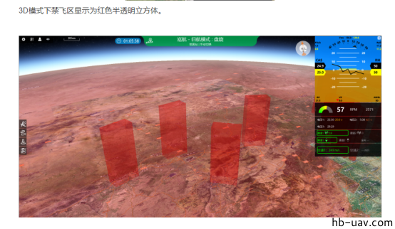 河北智飛極農(nóng)無人機(jī)科技|一鳶科技|行業(yè)定制無人機(jī)